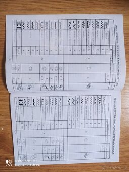 ŠICÍ STROJ VICTORIA 7850 - 13