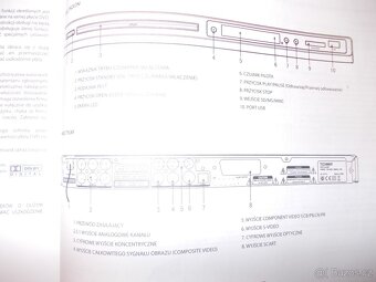 DVD přehrávač - 13