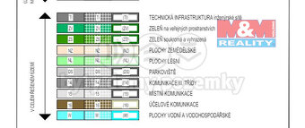Prodej pole, 8704 m², Ledce - 13