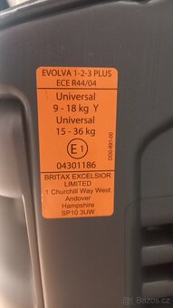 Autosedačka Britax Römer Evolva 1-2-3 plus_9-18-36kg - 13