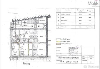 Prodej bytového domu 610 m2, pozemek 30 m2 - 13