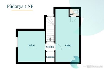 Prodej, rodinný dům, Pohorská Ves, okres Český Krumlov - 13