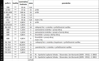 Známky SLOVENSKO - 13
