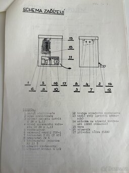 Vytvrzovací pec EUROTHERM 91 + odvlhčovač vz - 13
