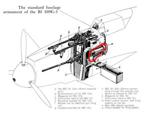 Motor na MG 151 - 13