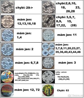 Koupím pogy dle fotek - 13