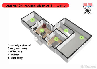 Prodej rodinného domu v Utíně u Přibyslavi - 13