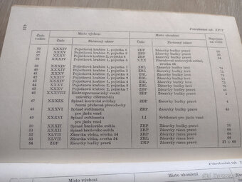 PRAGA V3S, S5T, ÚDRŽBA A OPRAVY, 1979 - 13