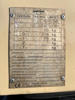 Kompresor šroubový Doosan 7/20, Compair, Atlas Copco - 13