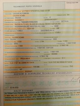 Škoda Octavia Scout II. 2008 - 13