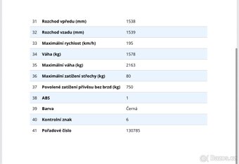 Renault Mégane Grand Scénic - 13