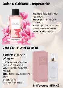 Imitace značkových parfémů - 13