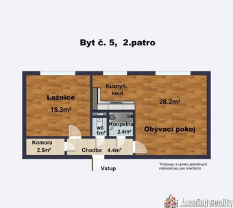 Prodej zděného bytu s plechovou garáží, v obci Mileč - 13