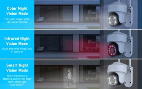 Kamera 5 Mpx, ONVIF, 2.4G 5G WiFi Smart Home IP, PTZ, Tuya - 13