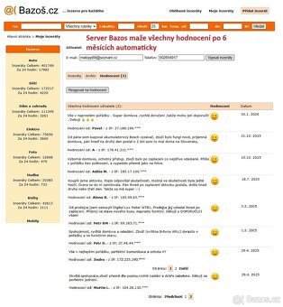 Klec a výbava do klece křeček, morče, myš….. - 13