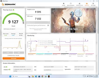 RX 6600XT 8GB Gigabyte Gaming OC PRO - 13