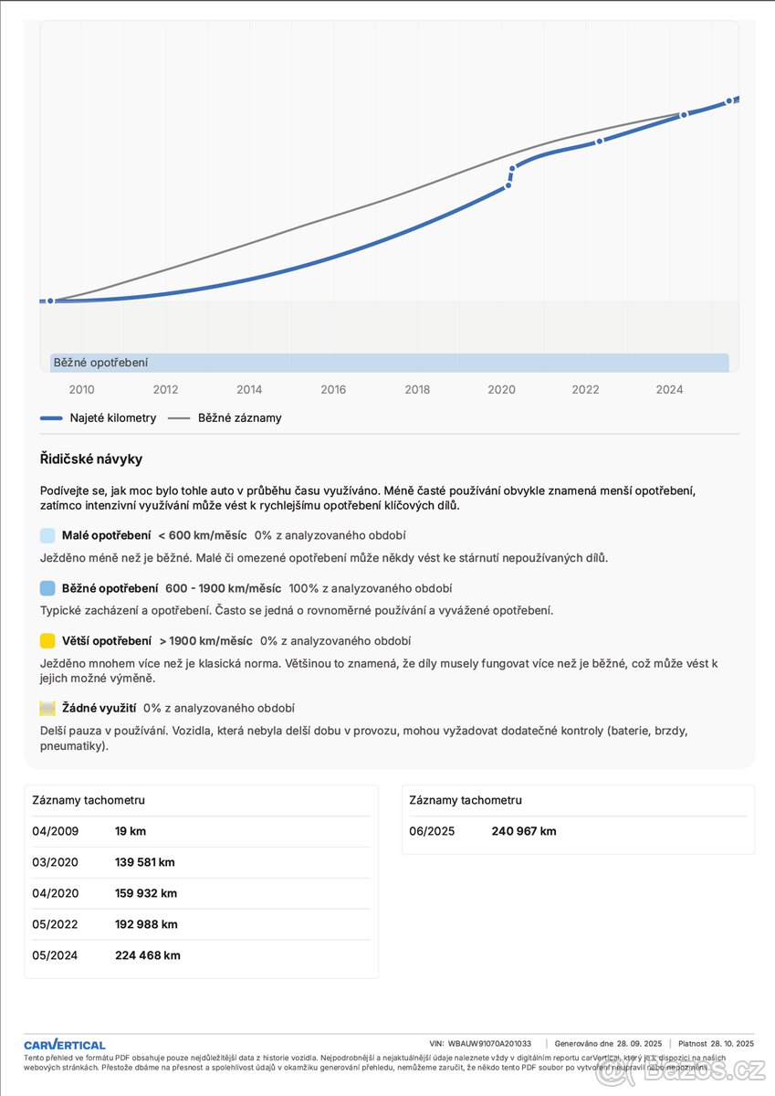 BMW 330d LCi 180kw - 14