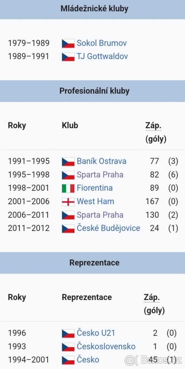 TOMÁŠ ŘEPKA (AC SPARTA PRAHA) - prodám dres Legendy ACS. - 14