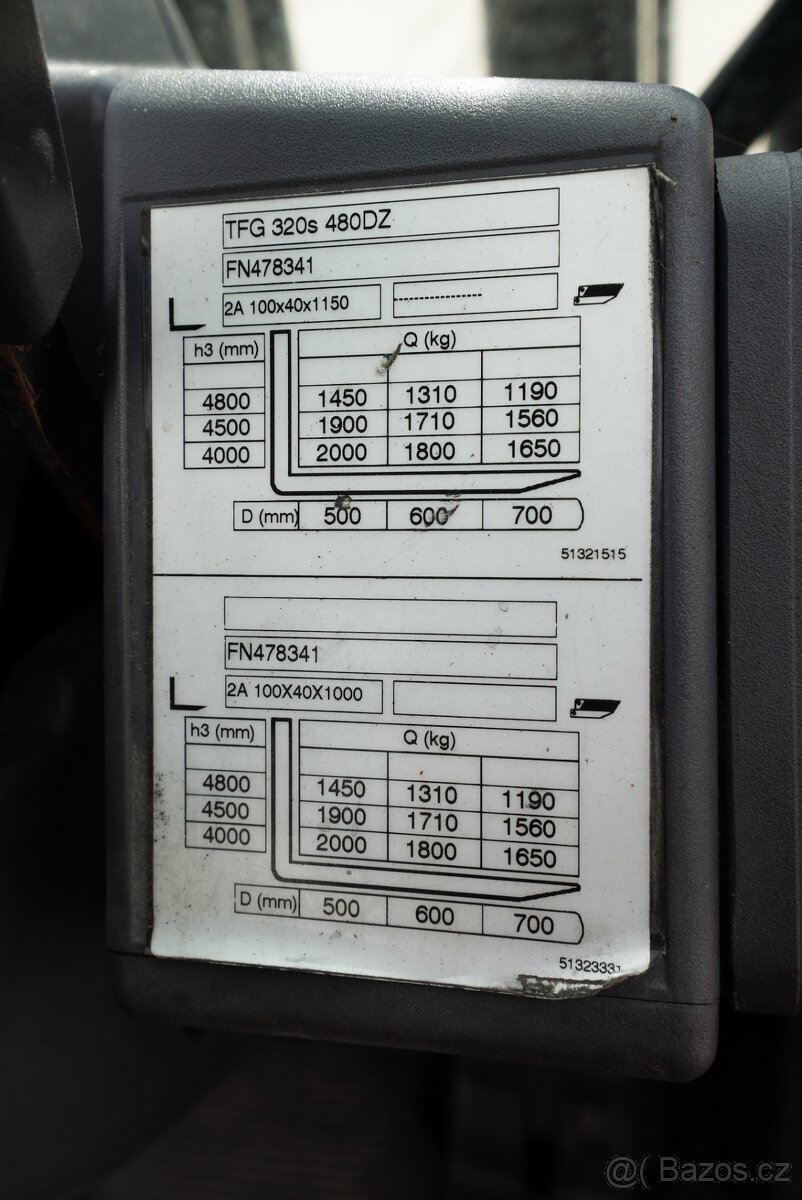 Vysokozdvižný vozík Jungheinrich TFG 320s (VV0027) - 14