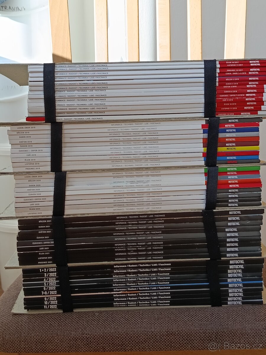 Motocykl 2017 - 2022 - 14