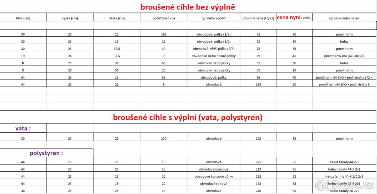 Stavební materiál - 14