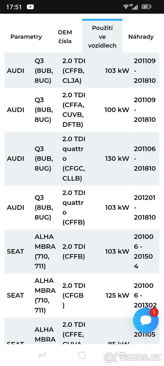 Filtry sada VW Passat B7 - 14