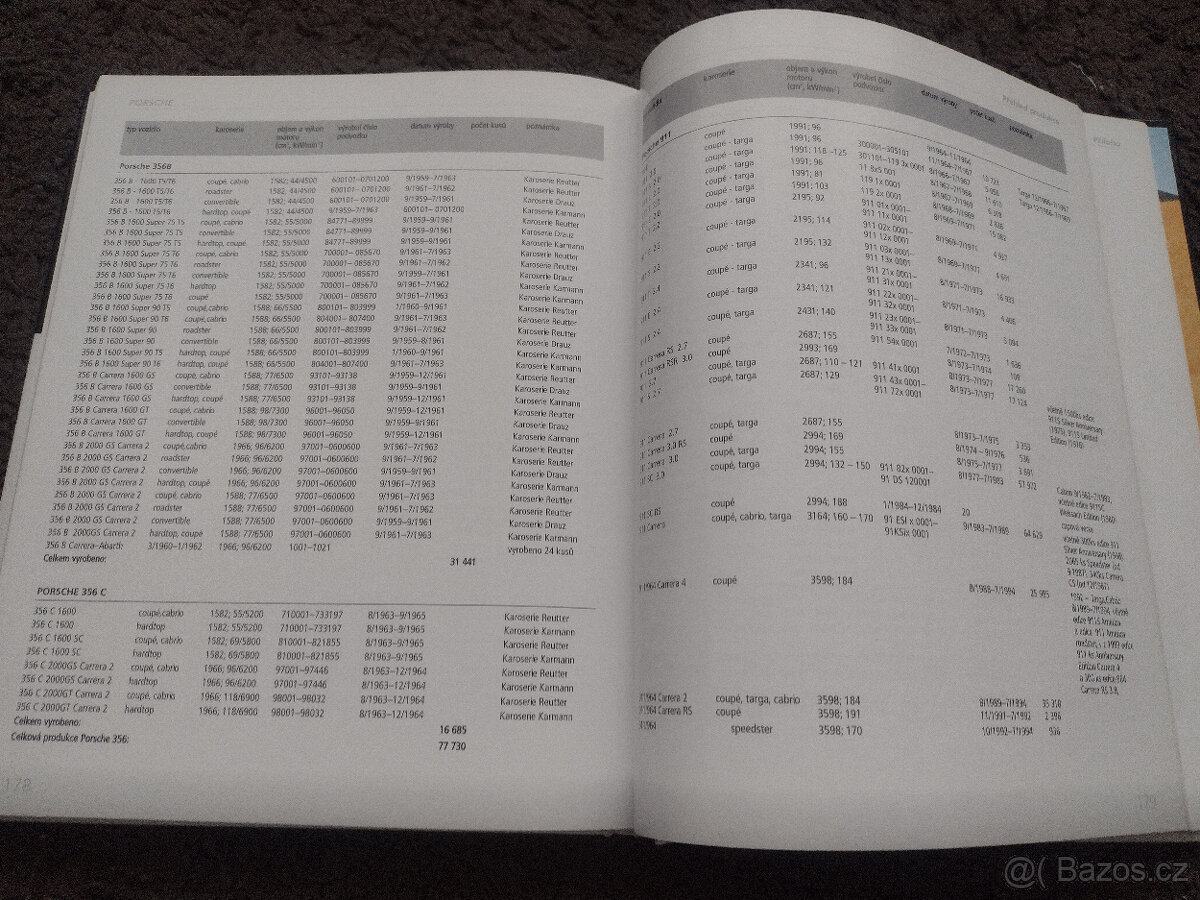 knihy PORSCHE - 14