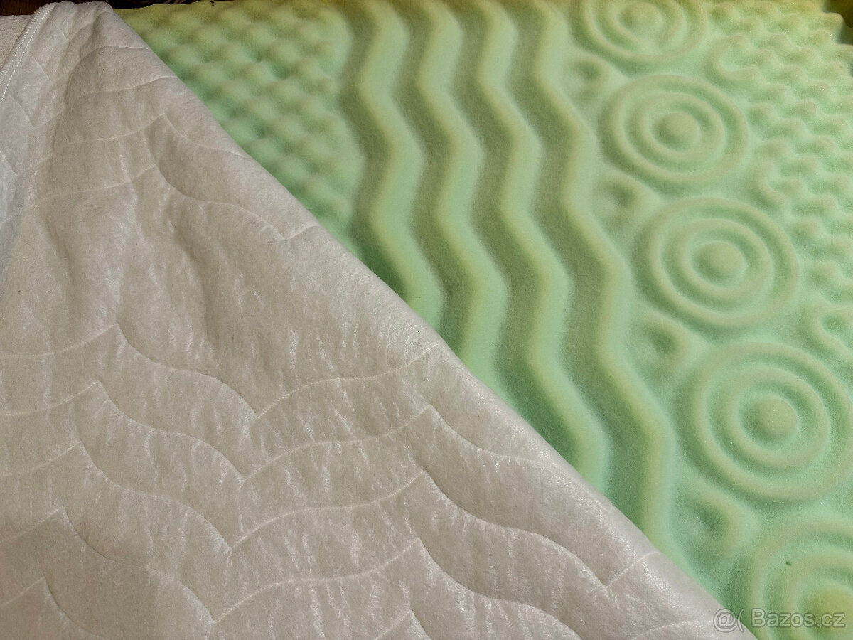 Postel IKEA SUNDVIK kompletní - 14