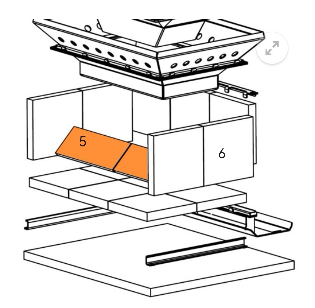 Tvarovky Blaze Harmony Natural, Green, Comfort, Praktik - 14