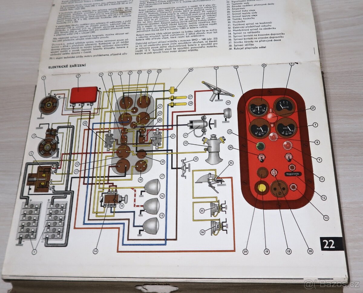 Kombajn SK-3, SK-4 SKLÍZECÍ MLÁTIČKA, CCCP, ROK 1964 - 14