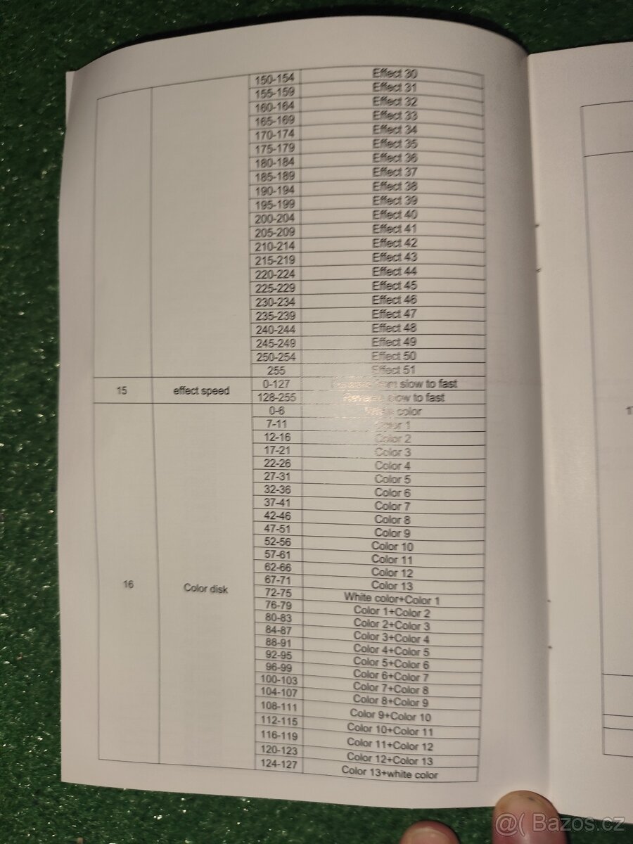 2 kusy Led Beam 24 prism - 14