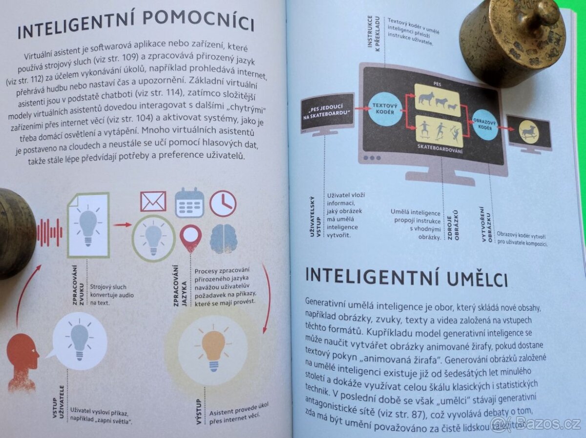 Umělá inteligence co je, jak funguje, učí se, coposkytuje AI - 14