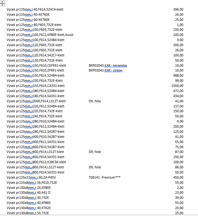 Brusné výseky - 14