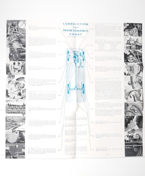 Dobové retro prospekty, manuály Ford Taunus, Cortina, Consul - 14