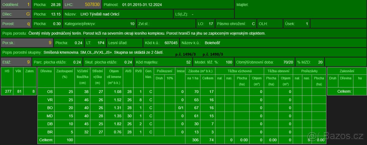 Prodej lesních pozemků v k.ú. Bolehošť - 14