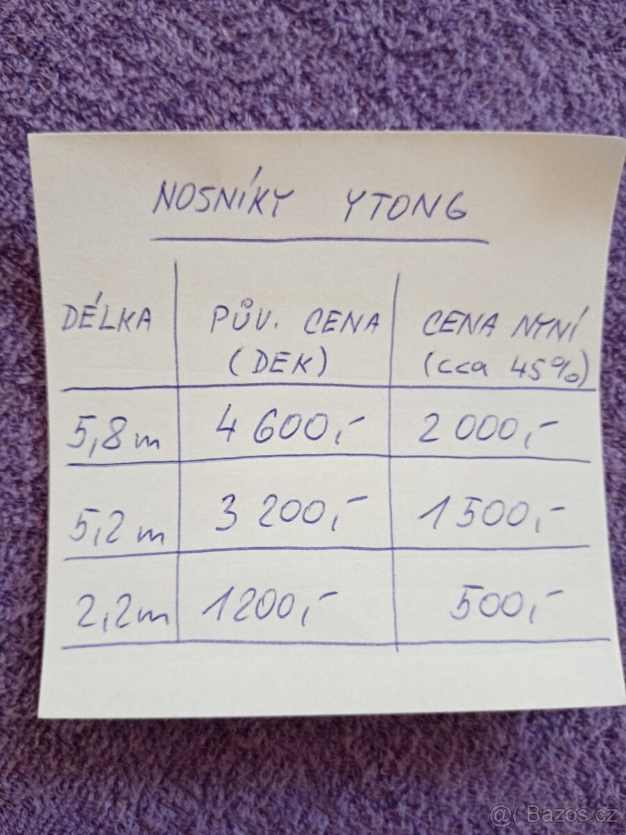 Stavební materiál - 14