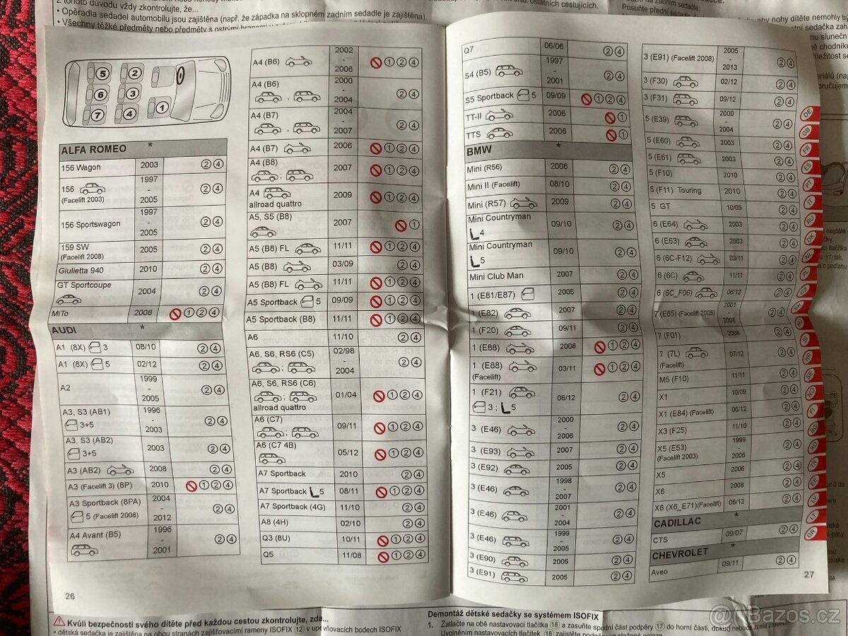 Dětská autosedačka Britax Römer Dualfix - 14
