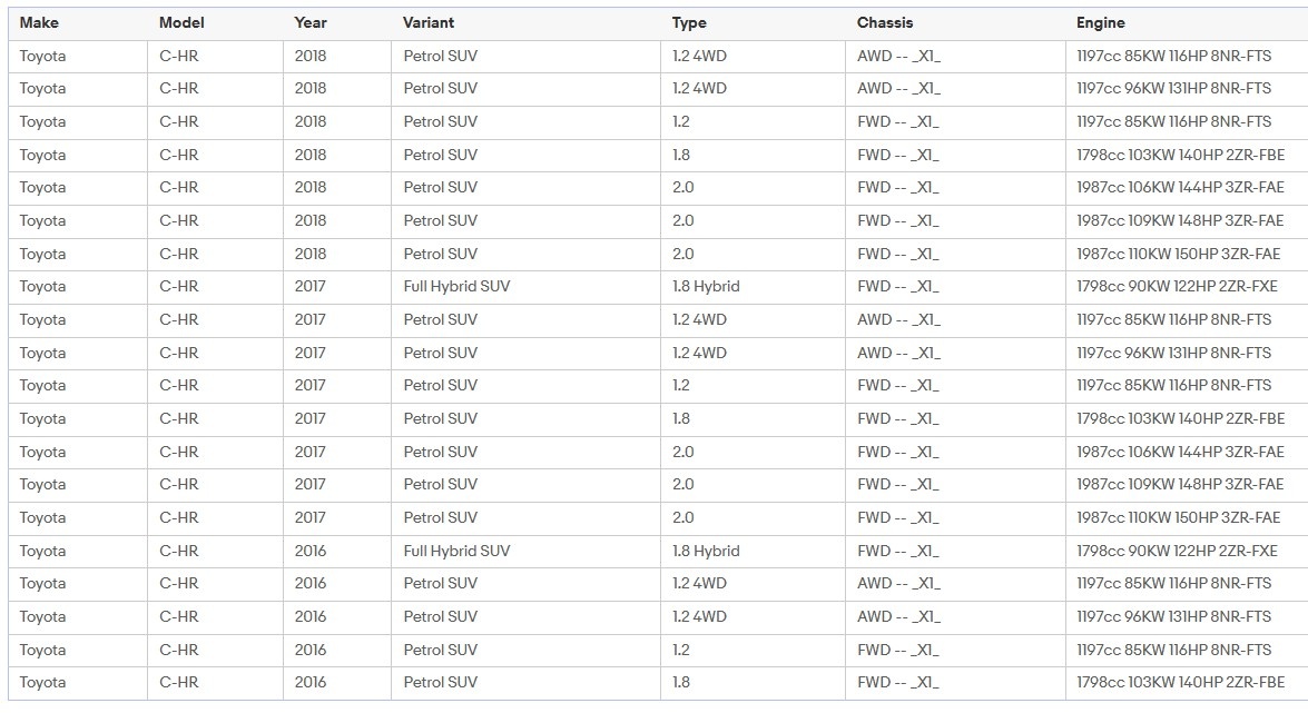 Senzory tlaku (TPMS) originál TOYOTA/LEXUS - 14