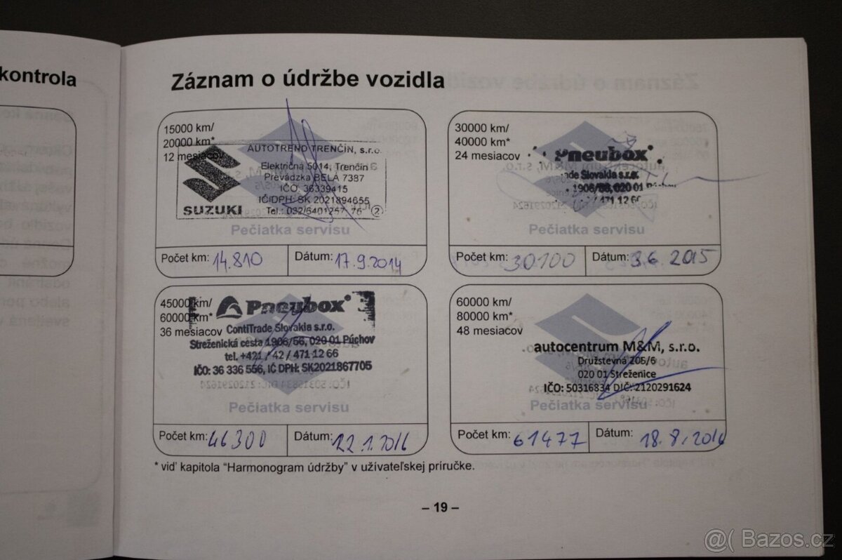 Suzuki SX4 1.6 - 14