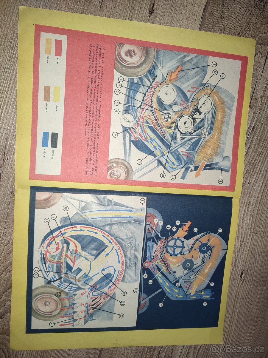 Zemědělské stroje, Kombajn, traktor, Zetor , Semerádova mlát - 14