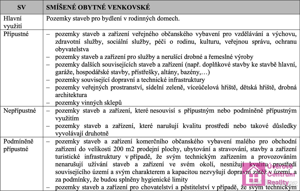 Prodej pozemku pro bydlení, 600 m² - Drnholec, ev.č. 00121 - 14