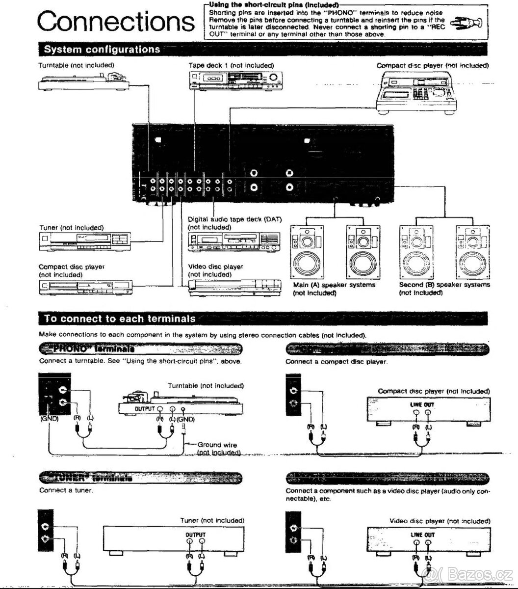 TECHNICS SU-V660 Stereo Integrated Amplifier / Class AA - 14