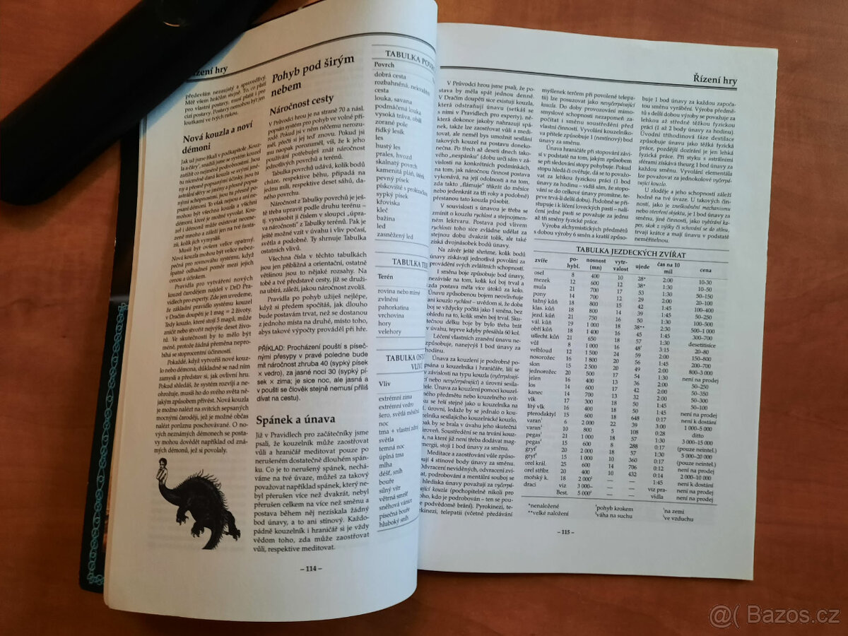 Dračí doupě průvodce hrou - 14