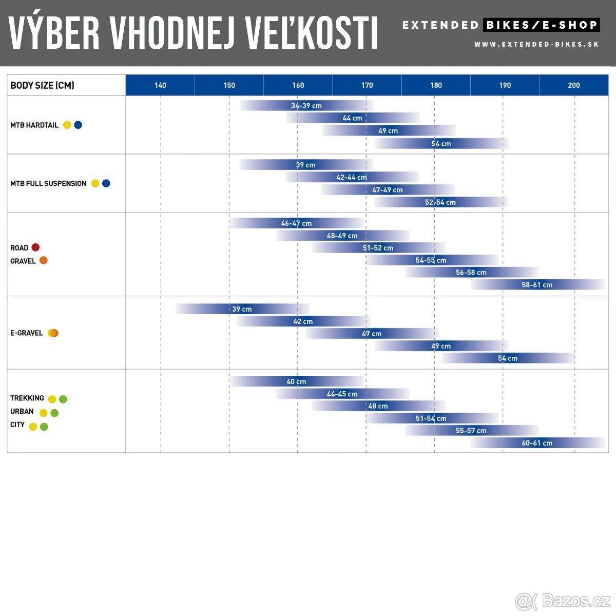 Nový elektrobicykel Corratec E-Power X-Vert Race Bosch - 14