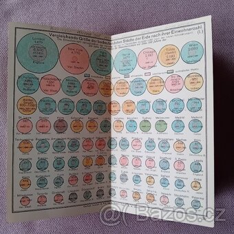 UNIVERSAL TASCHENATLAS - Hickmanns - 1916 - 14
