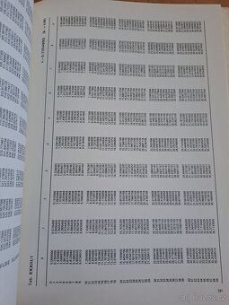 METROLOGIE a zavedení soustavy jednotek SI, KOMPLET 1975 - 14