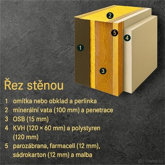 NEVEŘEJNÁ NABÍDKA‼️ – stavební pozemky u Přelouče - 14