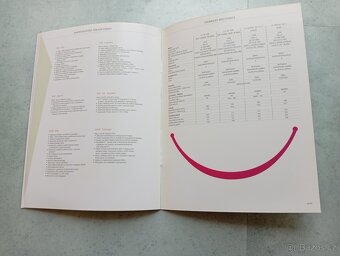 Fiat 500 katalog - doprava v ceně - 14