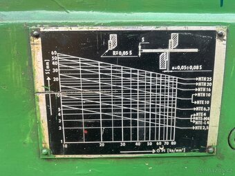 236. Tabulové nůžky NTE 2000/4 - 14