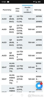 Filtry sada VW Passat B7 - 14